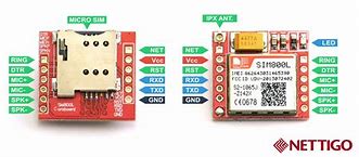 Spesifikasi Modul Gsm Sim800L